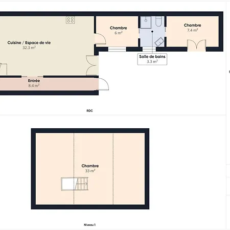 Ferienhaus 350 M De La Grande - Maison 4 Adt 2 Enf Les Sables-dʼOlonne